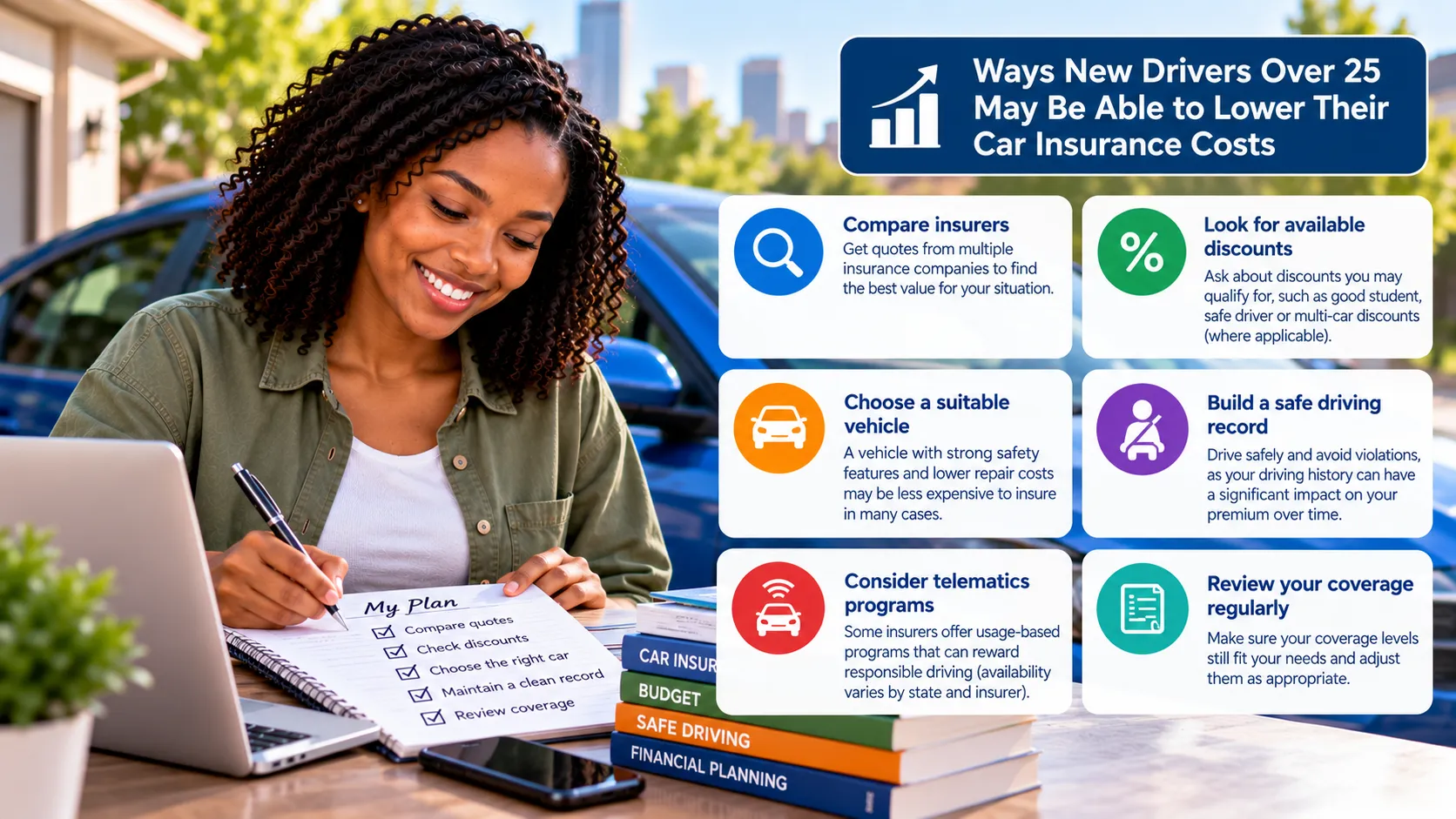 Adult new driver over 25 reviewing potential insurance savings through comparison shopping, discounts, safe driving, vehicle choice and telematics